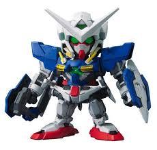 Gundam BB/SD: