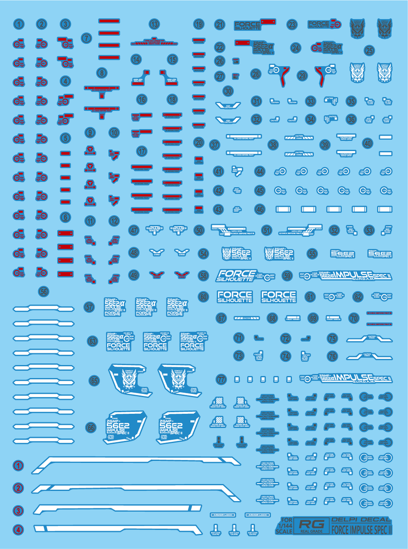 Delpi: Force Impuse Spec II RG 1/144 Waterslides