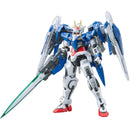 Gundam RG: