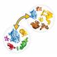 TTG: Spot It Jr. Animals (Box)