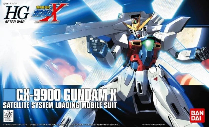 Gundam HGAW: